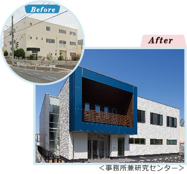 大手ドラッグストア