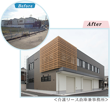 大手コンビニエンスストア